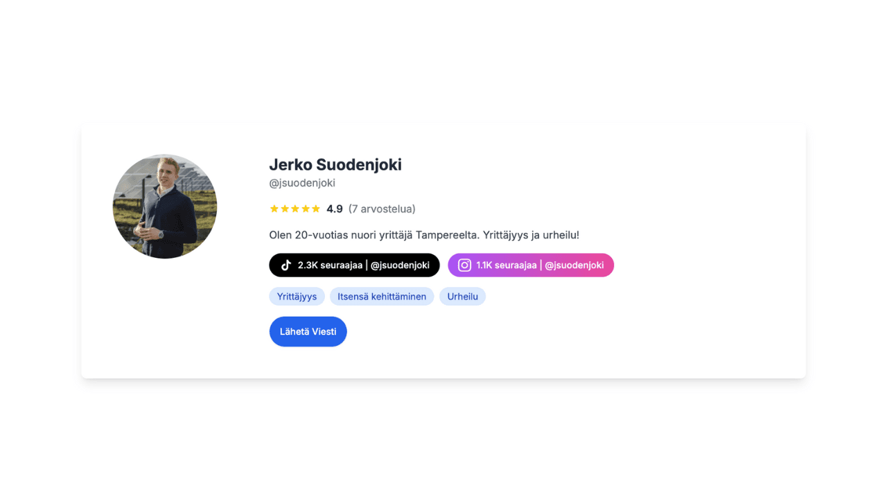 Comprehensive Portfolio